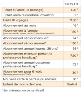 TARIF URBAIN 2022-2023