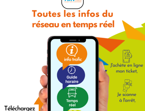 APPLICATION ARVIBUS